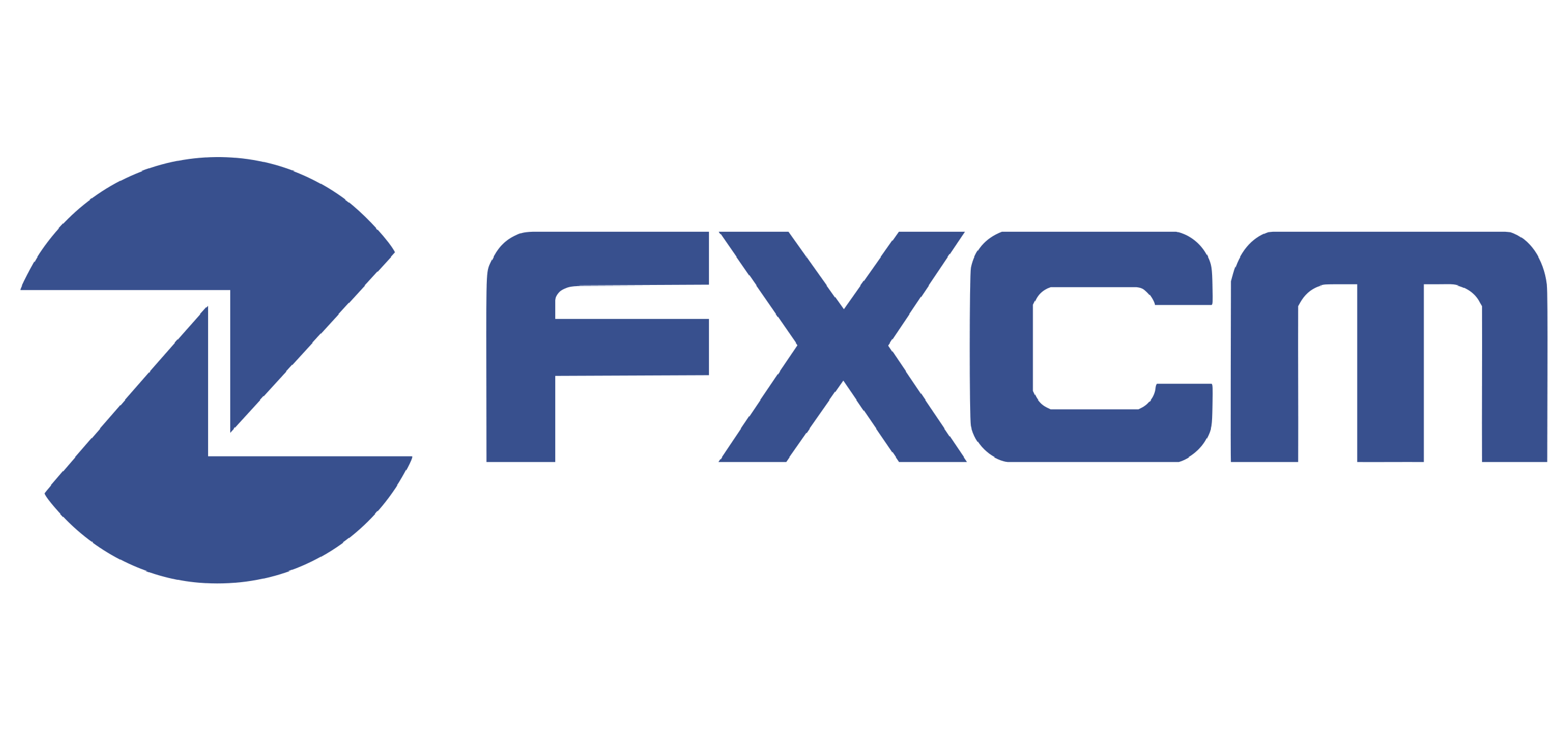 FXCM